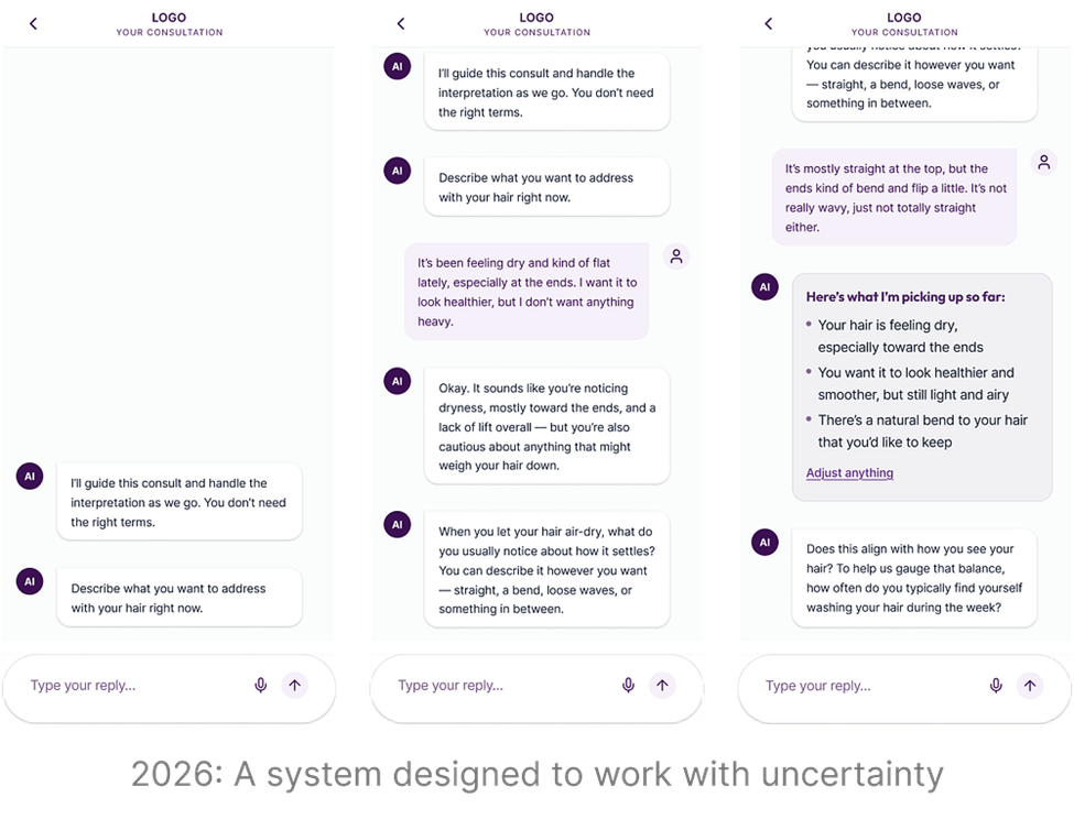 Диалоговая агентная система воспринимает неопределённость как полезный сигнал, разделяя с пользователем работу по осмыслению, а не вынуждая его к преждевременным решениям